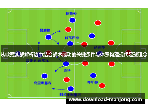 从欧冠实战解析边中结合战术成功的关键条件与体系构建现代足球理念
