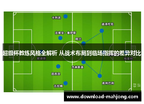 超级杯教练风格全解析 从战术布局到临场指挥的差异对比 超级杯教练风格全解析 从战术布局到临场指挥的差异对比