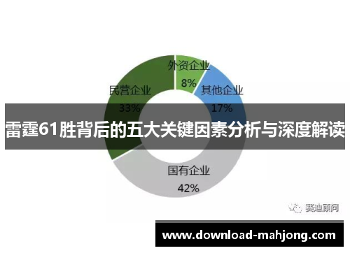 雷霆61胜背后的五大关键因素分析与深度解读 雷霆61胜背后的五大关键因素分析与深度解读